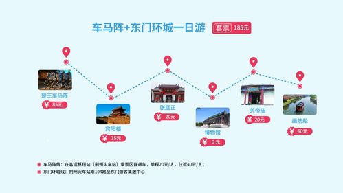 十一來(lái)荊州怎么玩 一日游專線 游覽攻略來(lái)啦